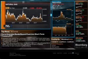 What is Bloomberg TV+? | Bloomberg Help Center