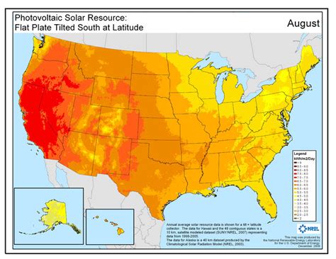 Sowell's Law Blog: New Solar Power Record in California 2 Sept 2016