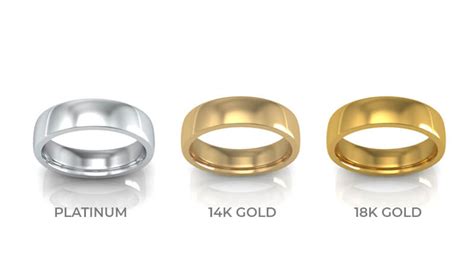 Platinum vs Gold: Why Is Platinum Jewelry More Expensive?