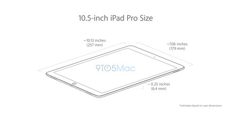 10.5-inch iPad Pro Dimensions | 9to5Mac