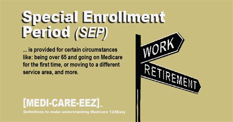 Special Enrollment Period (SEP) | Medi-care-eez | 123Easy Medicare