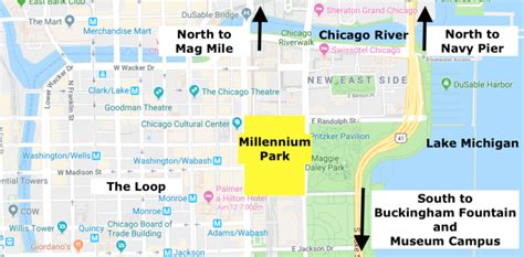 Guide to Chicago's Millennium Park