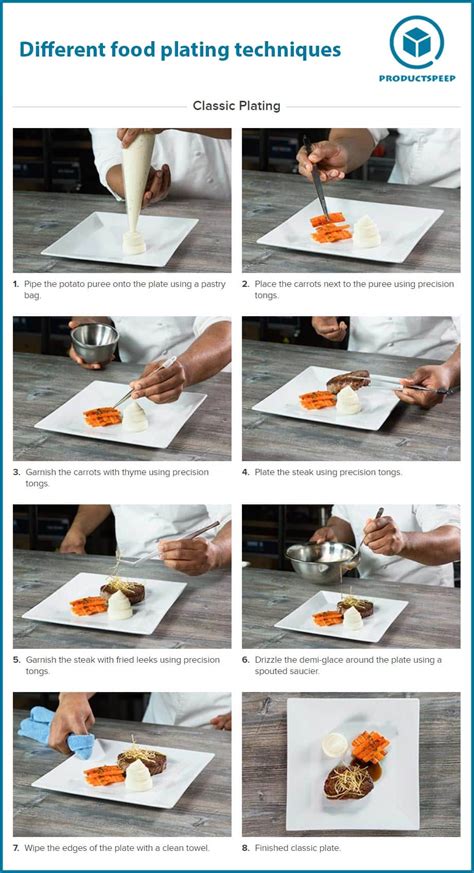 Food plating and presentation: Importance, technique and guide