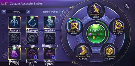 Mobile Legends Custom Assassin Emblem Details | Rupak's Blog | An Informative Blog | Latest ...