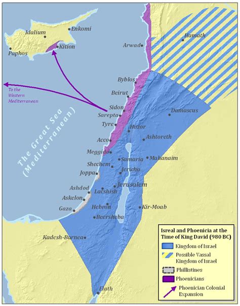 Who Were The Phoenicians?