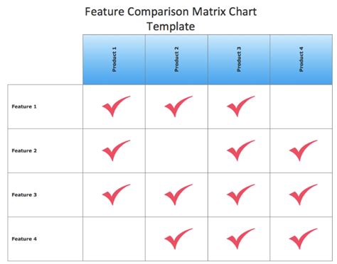 Quality Mgmnt tools and techniques: June 2013