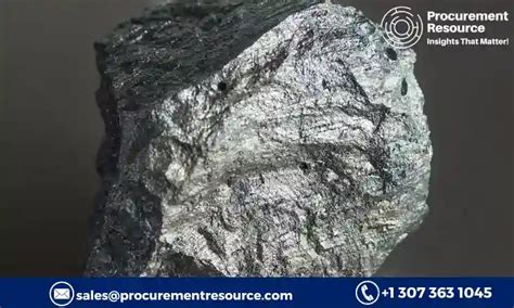 Iron ore Price Trend | Provided by Procurement Resource