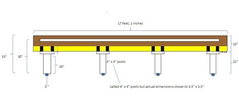 How to build a Shuffleboard Table | Shuffleboard table, Shuffleboard ...
