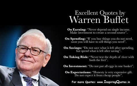 Warren Buffett Success Quotes on Business, Investing and Life