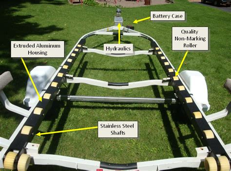 Features & Specifications – Roller Bunk