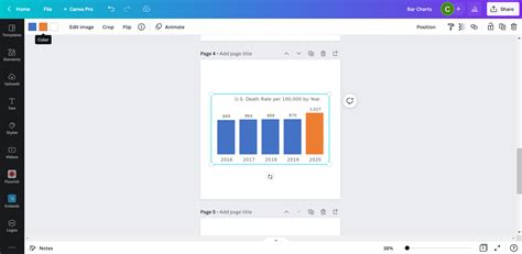 How to create bar graphs in Canva – 5 ways