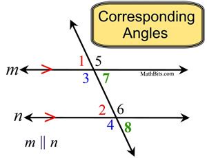 Corresponding Interior Angles Definition - canvas-smorgasbord