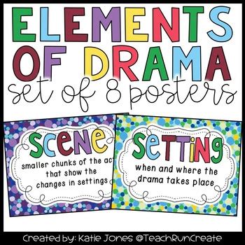 Elements of Drama Posters by Katie Jones | TPT