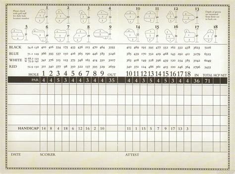 Tpc Sawgrass Stadium Course Scorecard