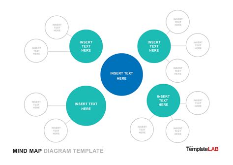 Download Free Writing Mind Map Templates And Examples Biggerplate - Vrogue