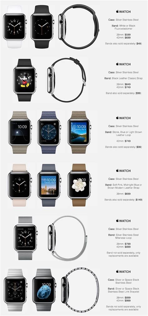 Apple Watch: estos serían los precios oficiales de las 3 colecciones, según Reddit | Apple watch ...