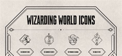 Wizarding World Logo - LogoDix