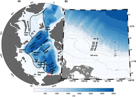 (a) Schematic circulation of the Atlantic Water (black arrows) and... | Download Scientific Diagram