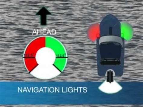 Marine Navigation Lights Rules Of The Road - Infoupdate.org