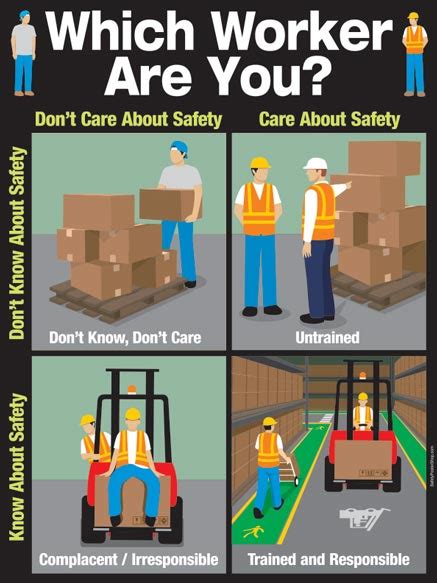 Warehouse Safety Posters | Safety Poster Shop