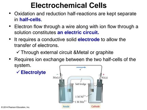 SOLUTION: Electrochemical cells / cell notation - Studypool