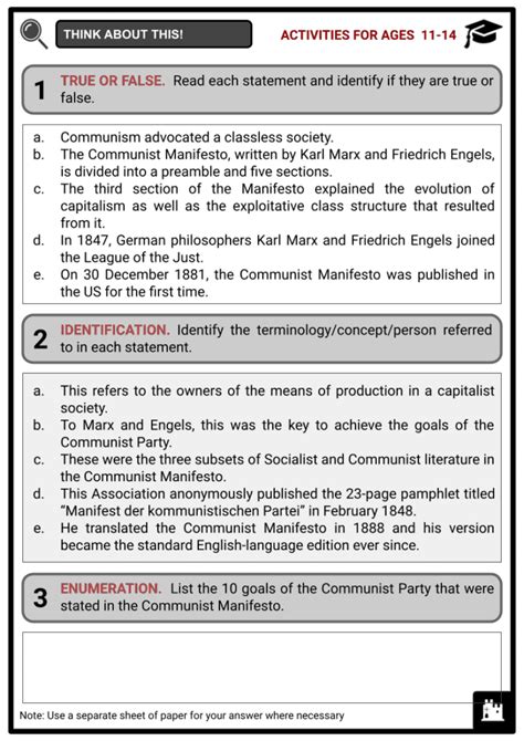 Communist Manifesto Synopsis, Writing, and Publication