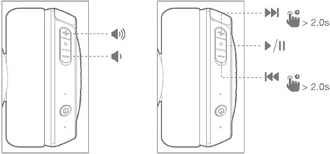 JBL Tune 500BT Manual | ManualsLib