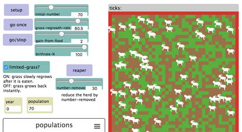 Population Explosion | STEM Resource Finder