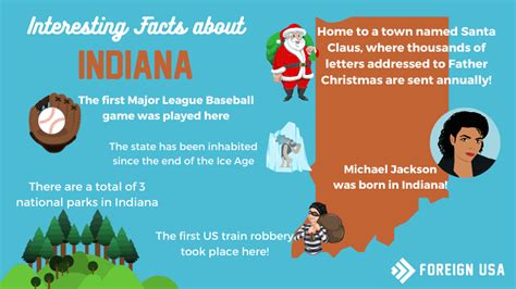 21 Amazing Facts about the State of Indiana - Foreign USA