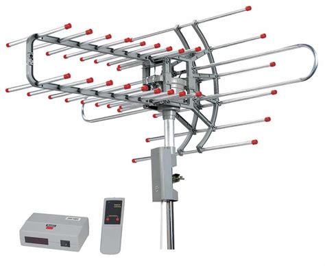 Antena Tv Digital Adalah