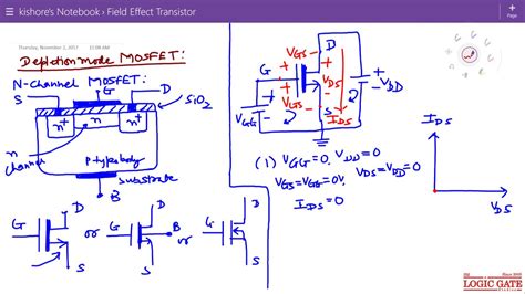 Depletion mode MOSFET - YouTube