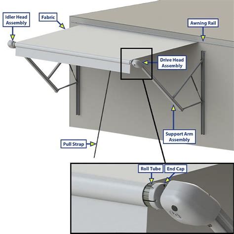 Camper Awning Parts Diagram