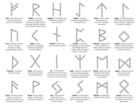 Make Your Own Rune Stones - Fantasy Decorating