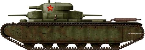 WW2 Soviet Prototypes Archives - Tank Encyclopedia