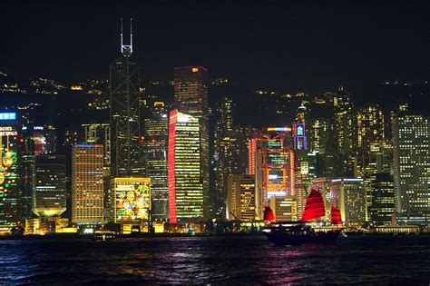 Hong Kong Skyline | Hong Kong Skyline from Tsim sha tsui | Alfonso Jimenez | Flickr