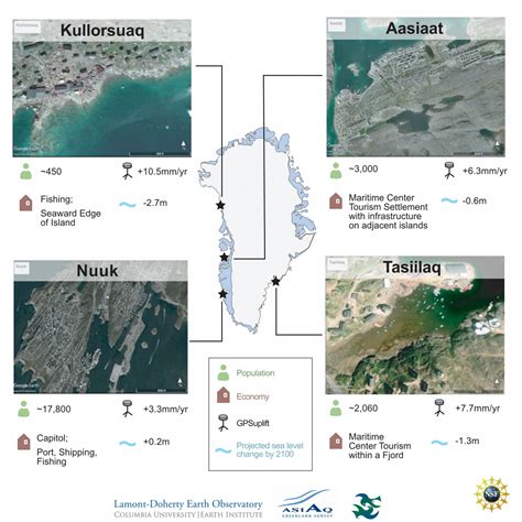 Greenland Rising | Polar Geophysics Group