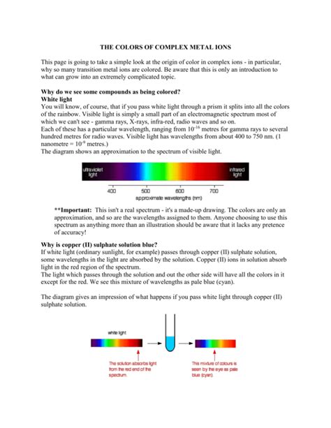 THE COLORS OF COMPLEX METAL IONS