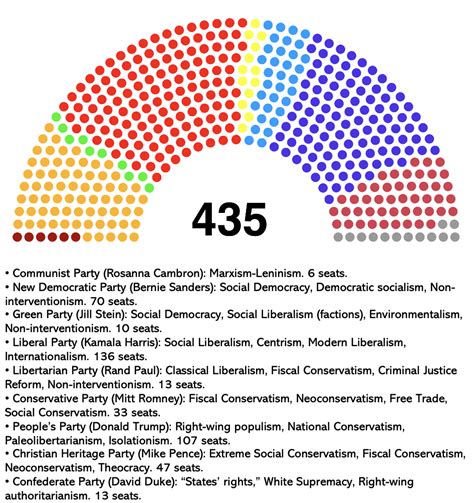 Republican Senate Seats 2016