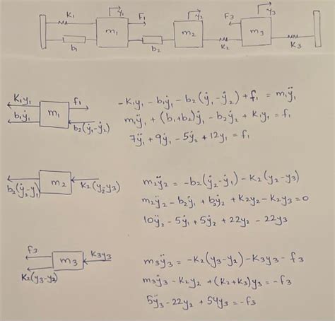 Solved Here mathematical models (Differential equations) for | Chegg.com