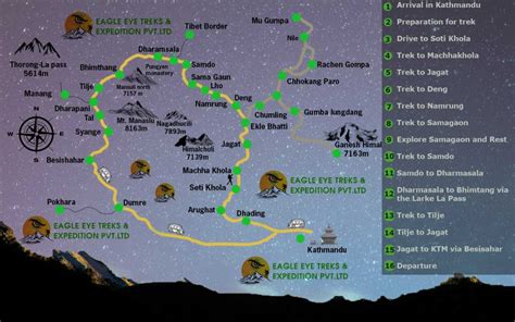 Manaslu Circuit Trek Map - Day to Day Guide Map with Distance