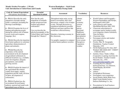 Social Studies Curriculum