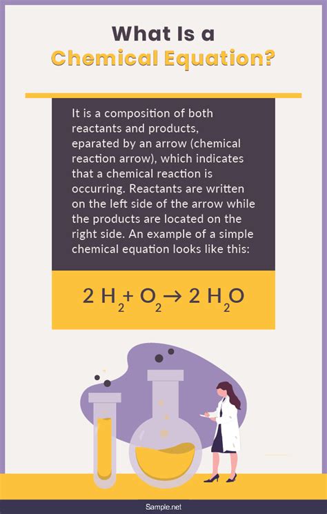 Product Chemistry Equation