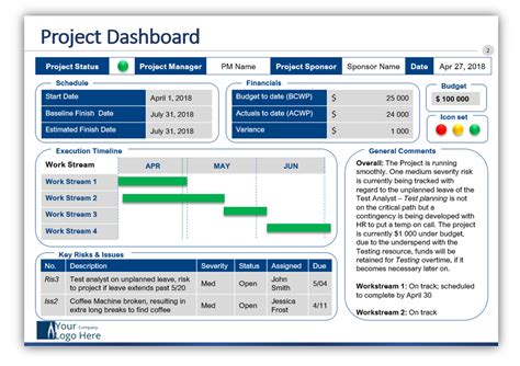 Project Status Report – 1 Slide – Monthly – TemplateTom.com