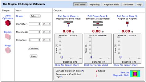 How strong is a magnet - calculator