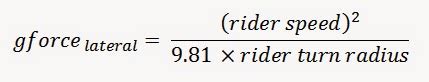 Alex's Cycle Blog: g force