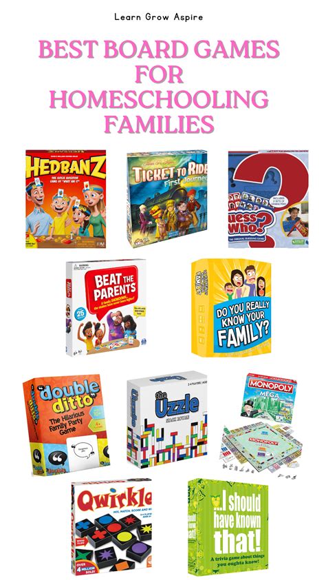 Best Board Games For Homeschooling Families | Learn Grow Aspire