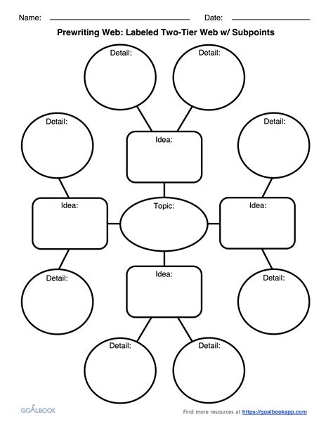 😊 Prewriting strategies. Make an expert list: A prewriting strategy for kids. 2019-02-05