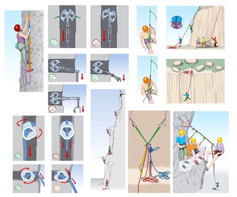 Climbing Techniques - Mark Franklin Arts Mark Franklin Arts