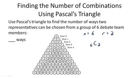 Maths Is Fun Pascal's Triangle