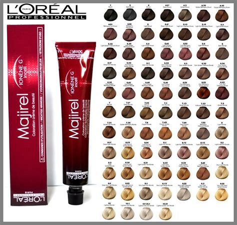 Pin by Cathlin Lynnará Frusch on Haar!! | Loreal hair, Hair color chart ...